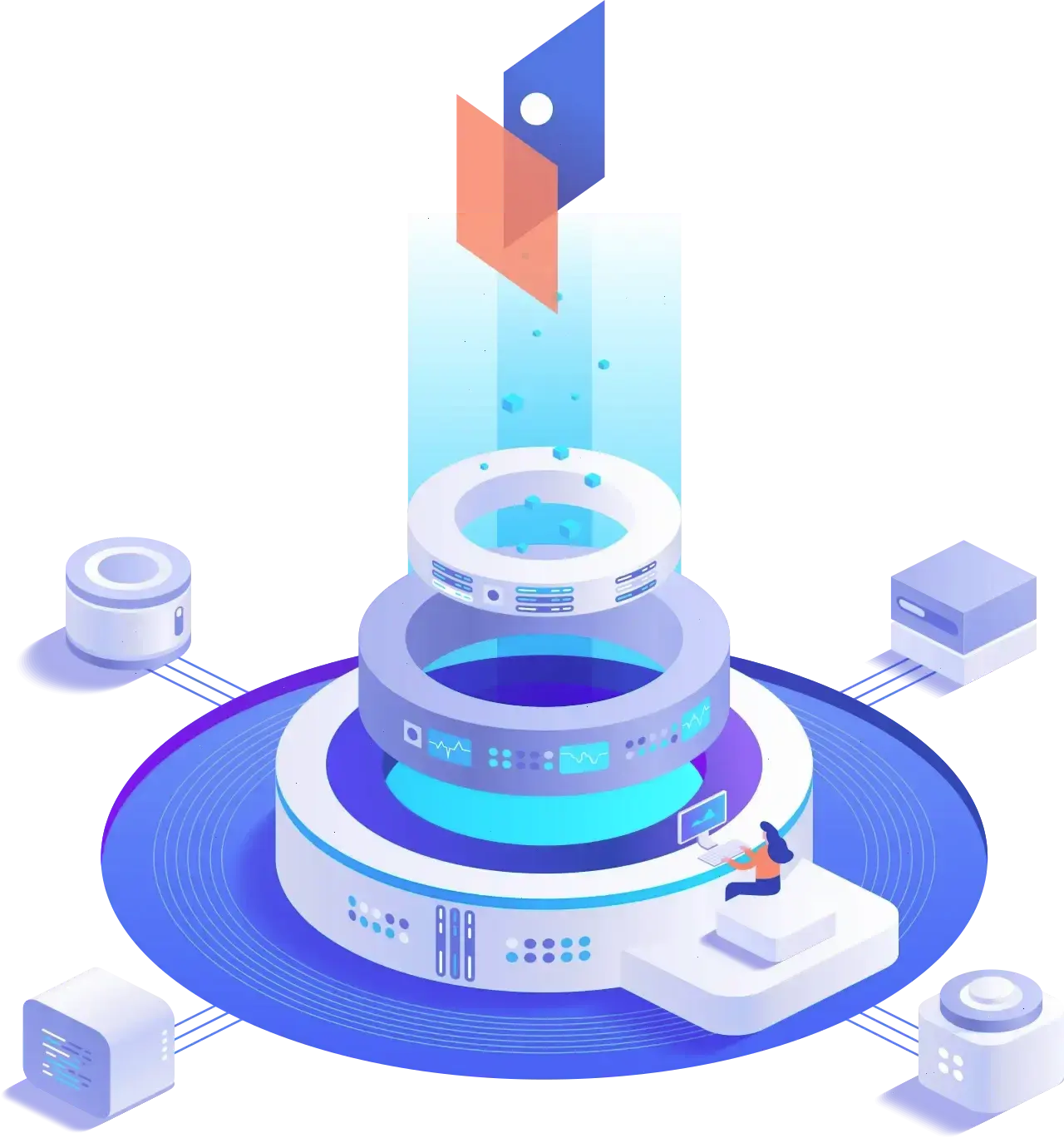 RichbertPro trading algorithms